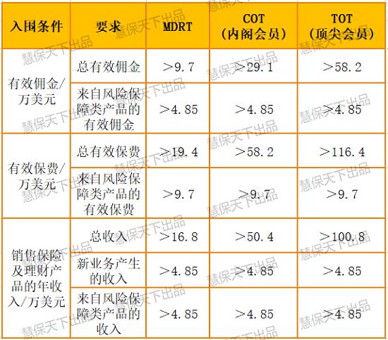 勤浩医药冲刺港交所时再融资：收入骤降七成，流动负债净额超7亿
