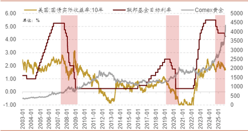 从赣锋锂业到华泰证券 维也纳MTF何以成中资企业境外融资“隐形赛道”？