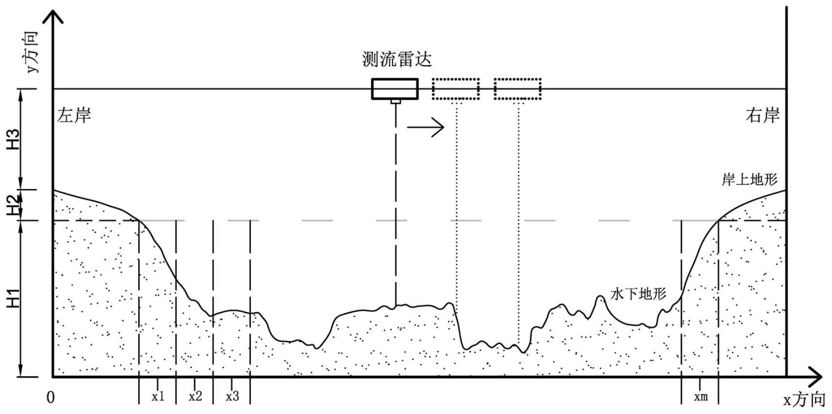 长安汽车获得发明专利授权：“道路的路沿线拟合与跟踪方法、装置、设备及存储介质”