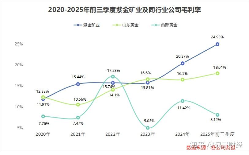 丰沃股份上交所IPO：深度绑定吉利，关联交易占比超三成，核心产品量增价减