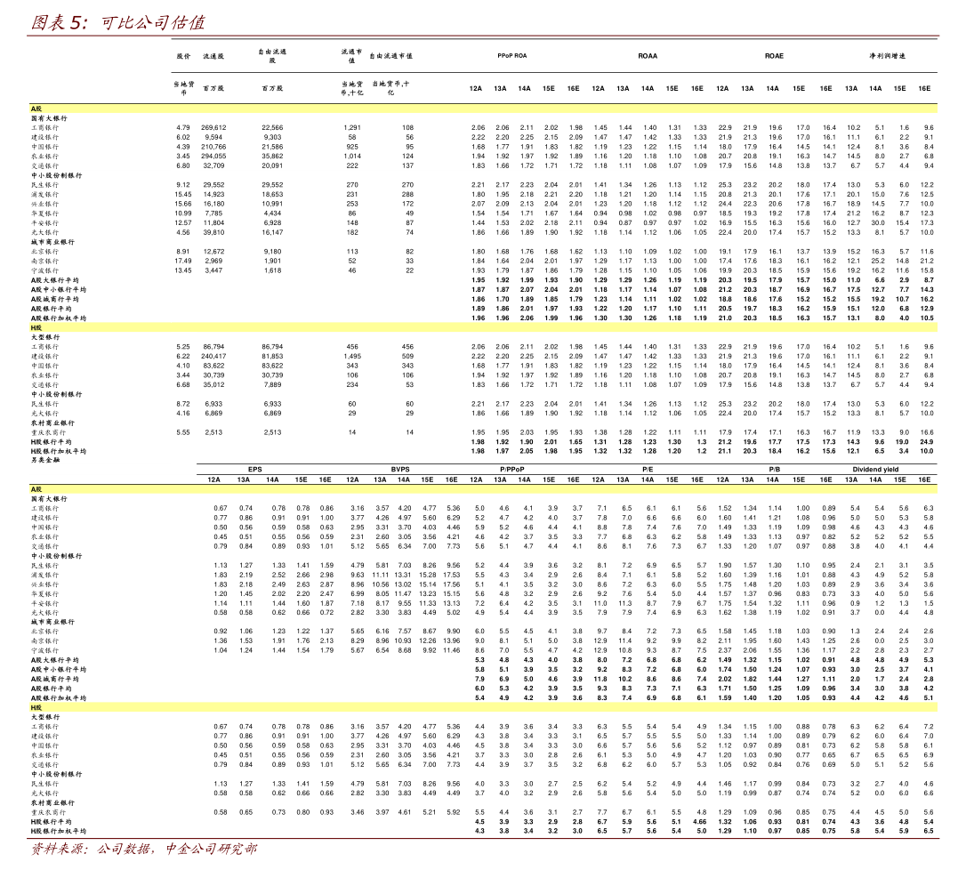 北京利尔：公司经营状况良好