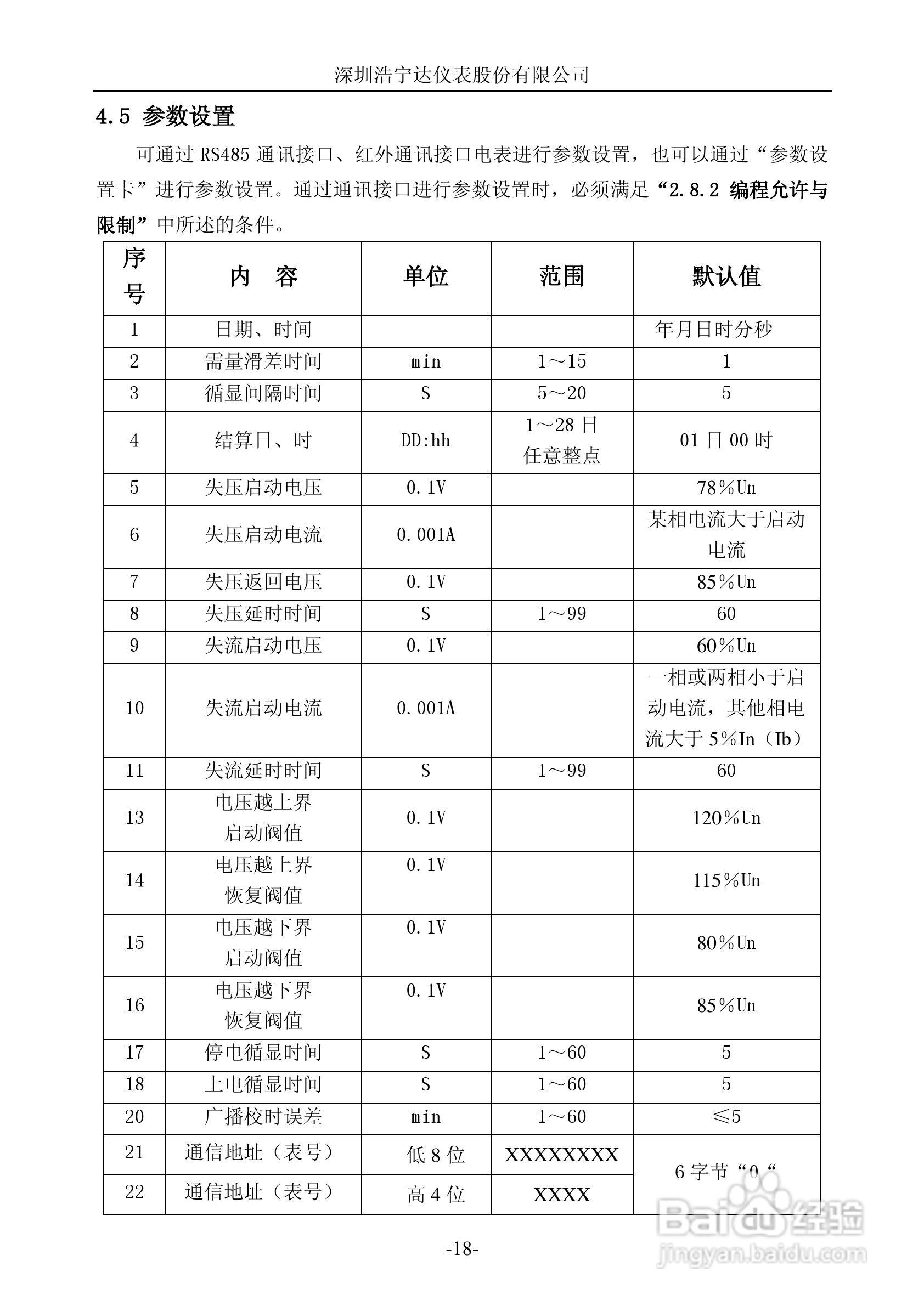 友讯达获得发明专利授权：“一种三相电能表谐波数据的压缩传输方法”