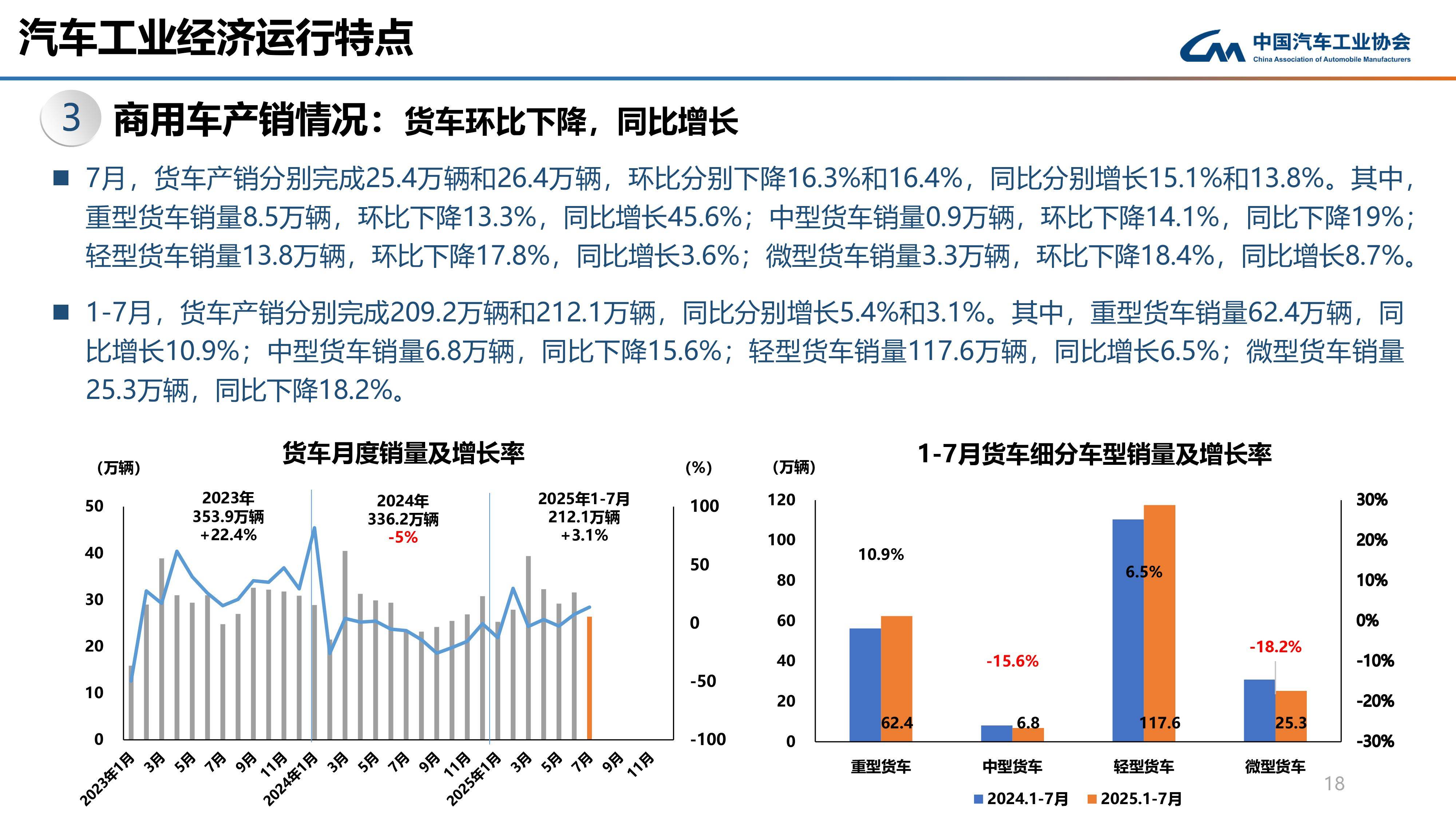 2025年11月沙特外贸顺差同比增长70%