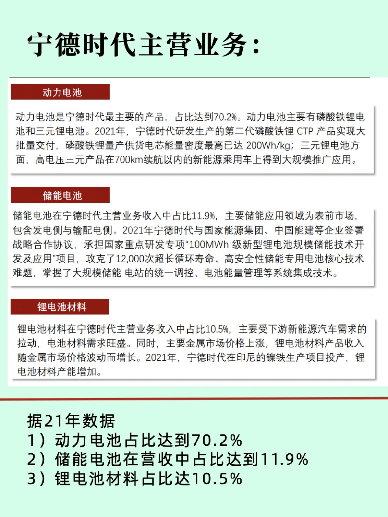 宁德时代公布国际专利申请：“二次电池和用电装置”