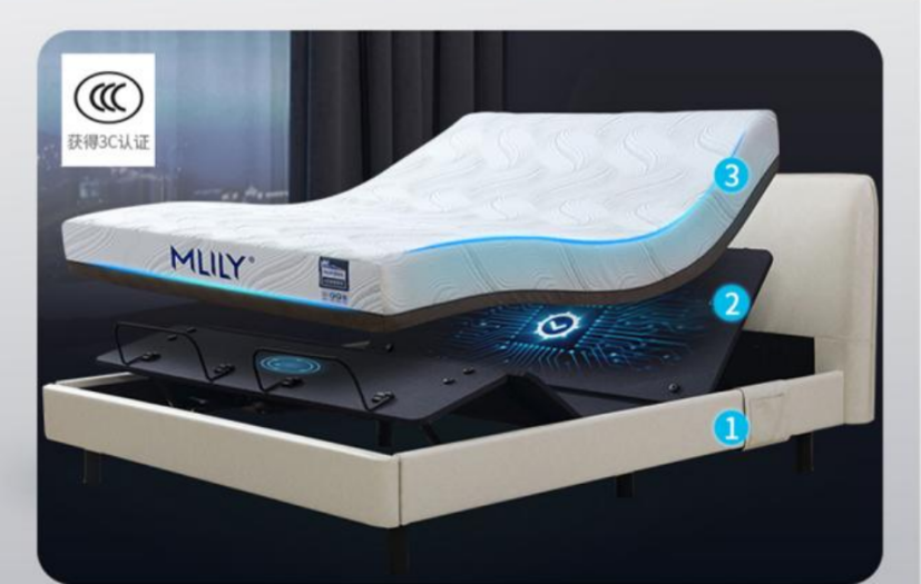 喜临门公布国际专利申请：“一种减震效果好的控制器及智能床”