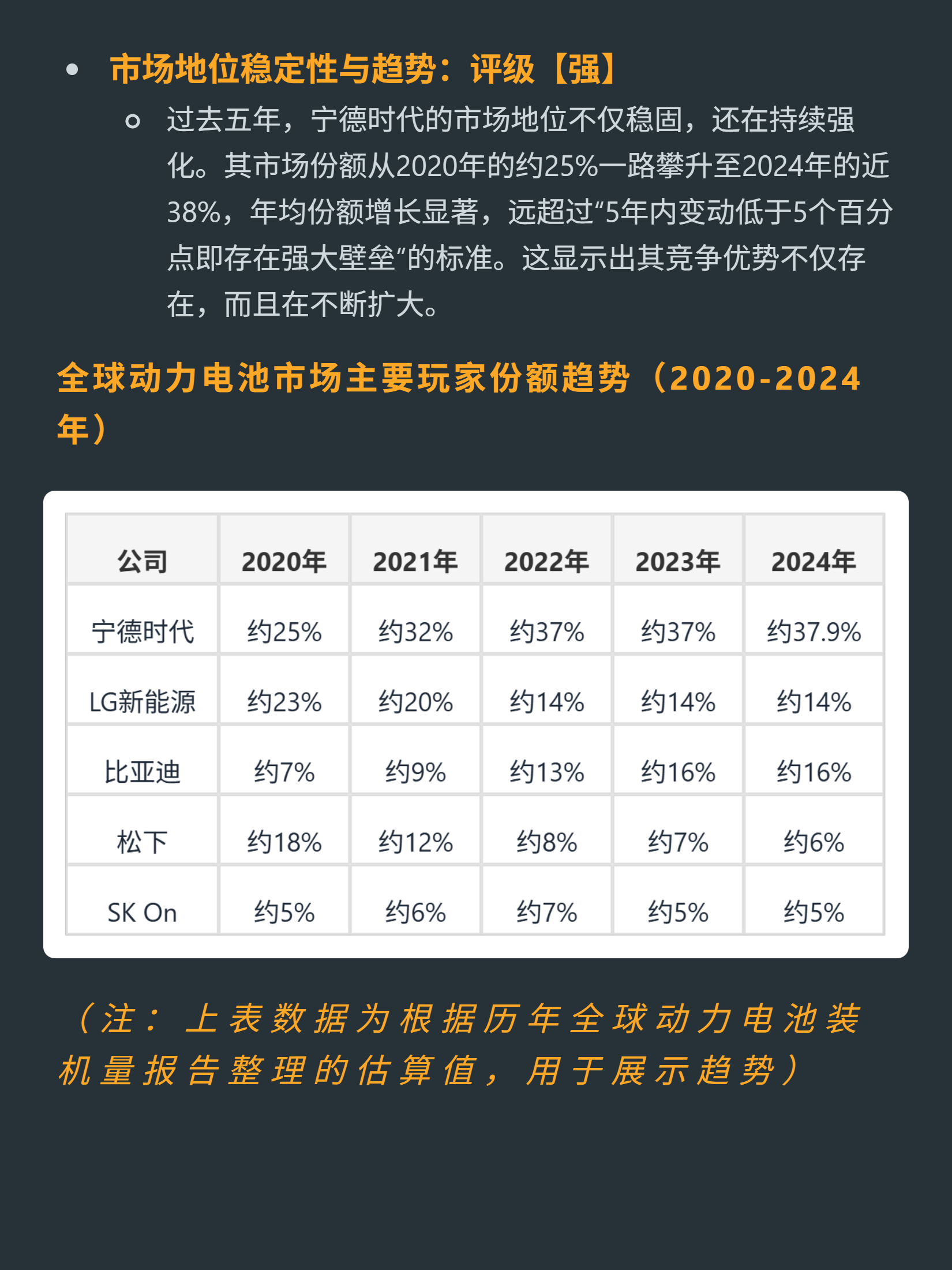 宁德时代：发行不超过50亿元科技创新公司债券