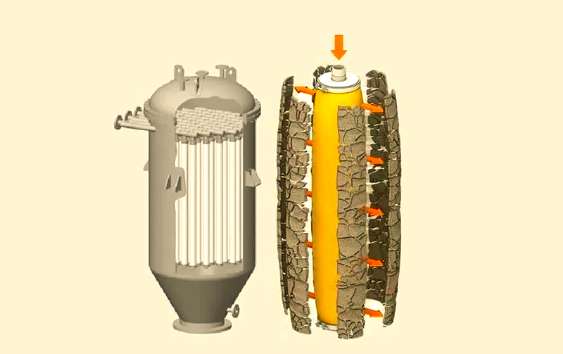 美的集团获得发明专利授权：“一种过滤装置和衣物处理系统”