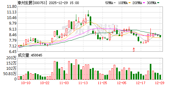 纽泰格：截止至2026年1月31日公司股东人数为12,508户