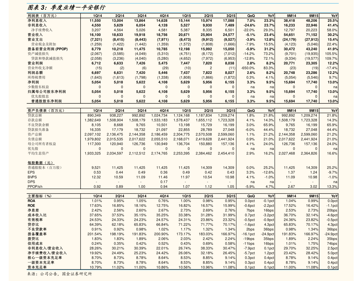 航天彩虹：截至2026年1月30日，公司股东数量是119,702户