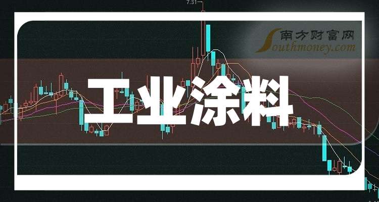 北新建材：截至2026年2月10日，公司股东总户数约为5.7万户