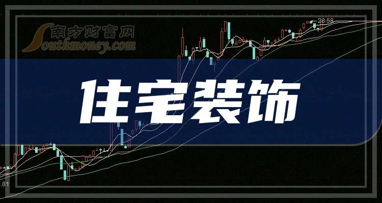 北新建材：截至2026年2月10日，公司股东总户数约为5.7万户