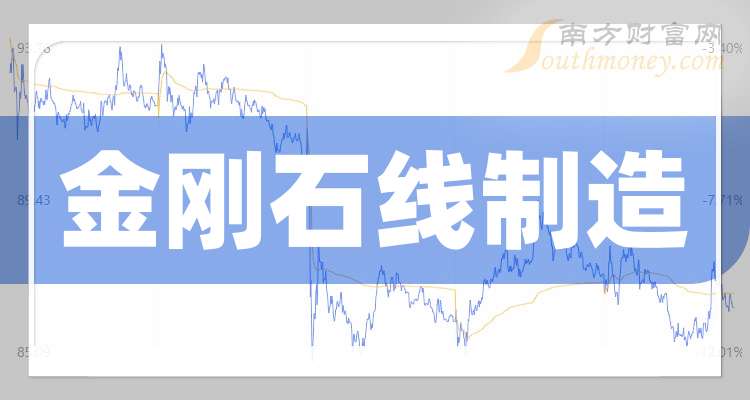 山东威达：昆山斯沃普2024年换电业务营收1.32亿元