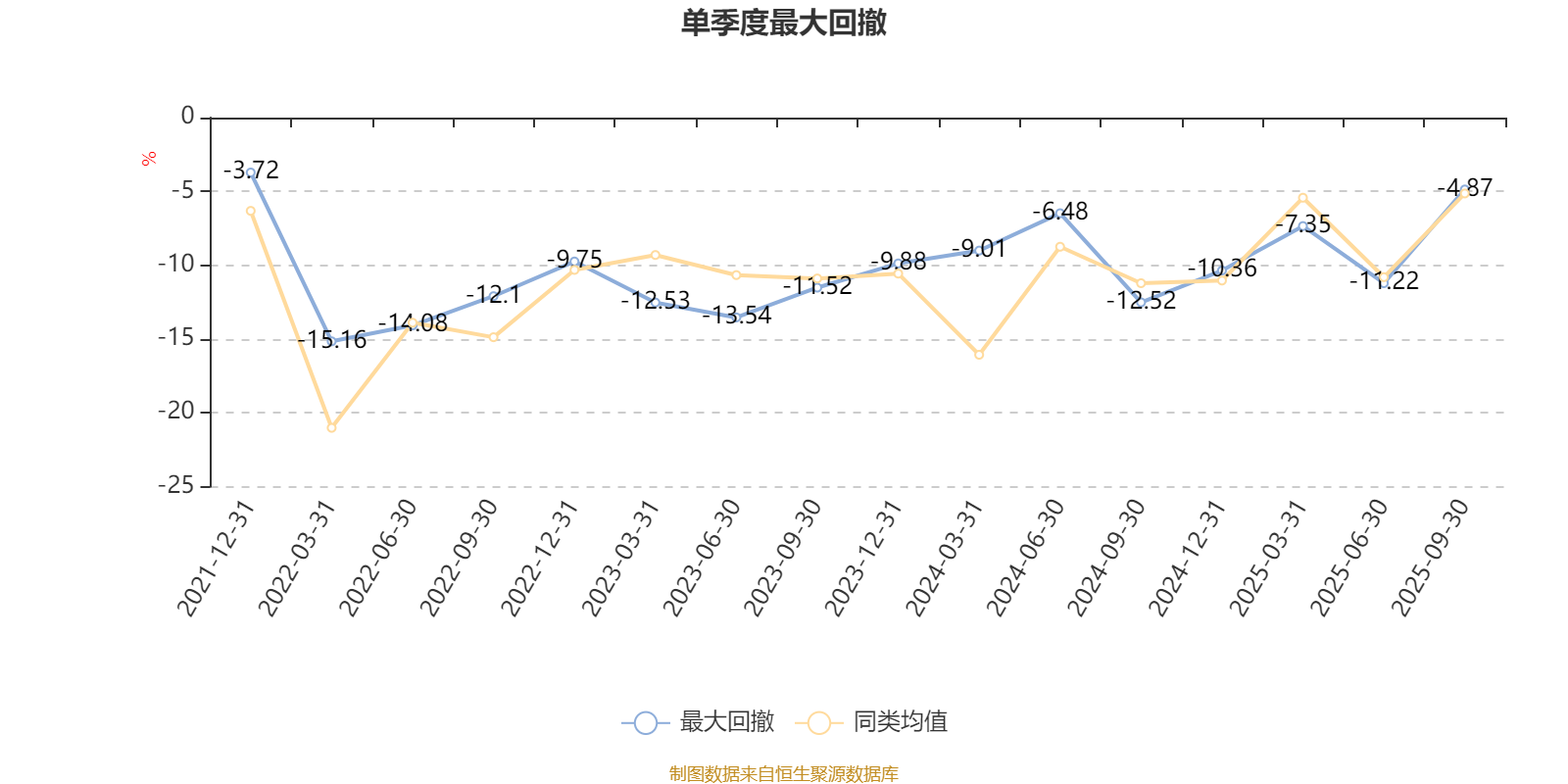 德国发布年度经济报告 预测2026年经济增长1%