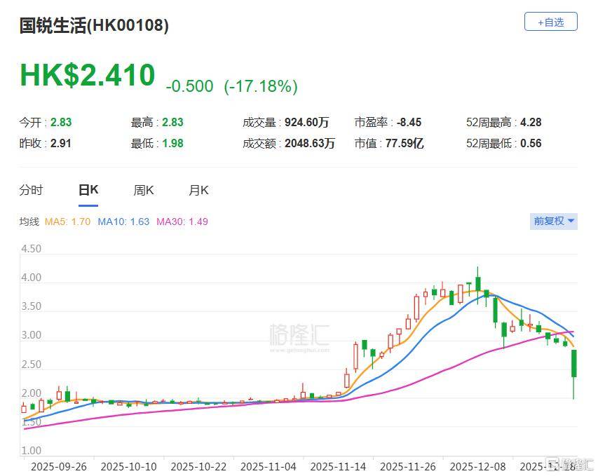 因债券业务违规,财通、中天国富、太平洋证券同日被证监会警示