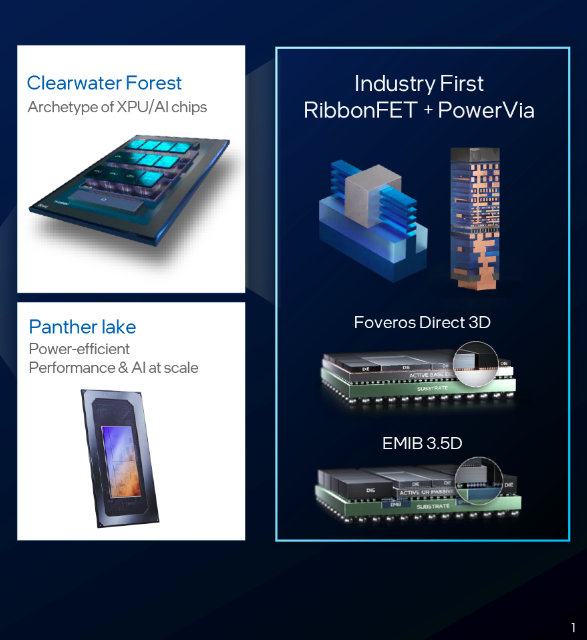 京仪装备获得发明专利授权:“用于集成电路制程的温控设备及集成电路制程系统”