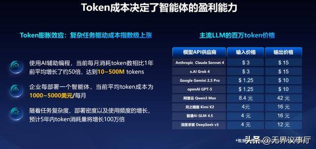 成本飙升正改写非洲矿业竞争力版图