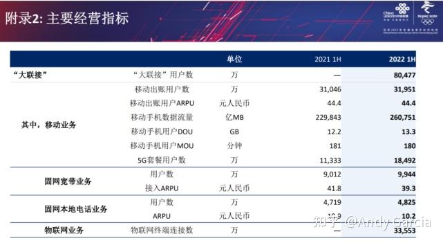 中国电信公布国际专利申请：“数据传输方法、地面网元、终端、星上网元和存储介质”