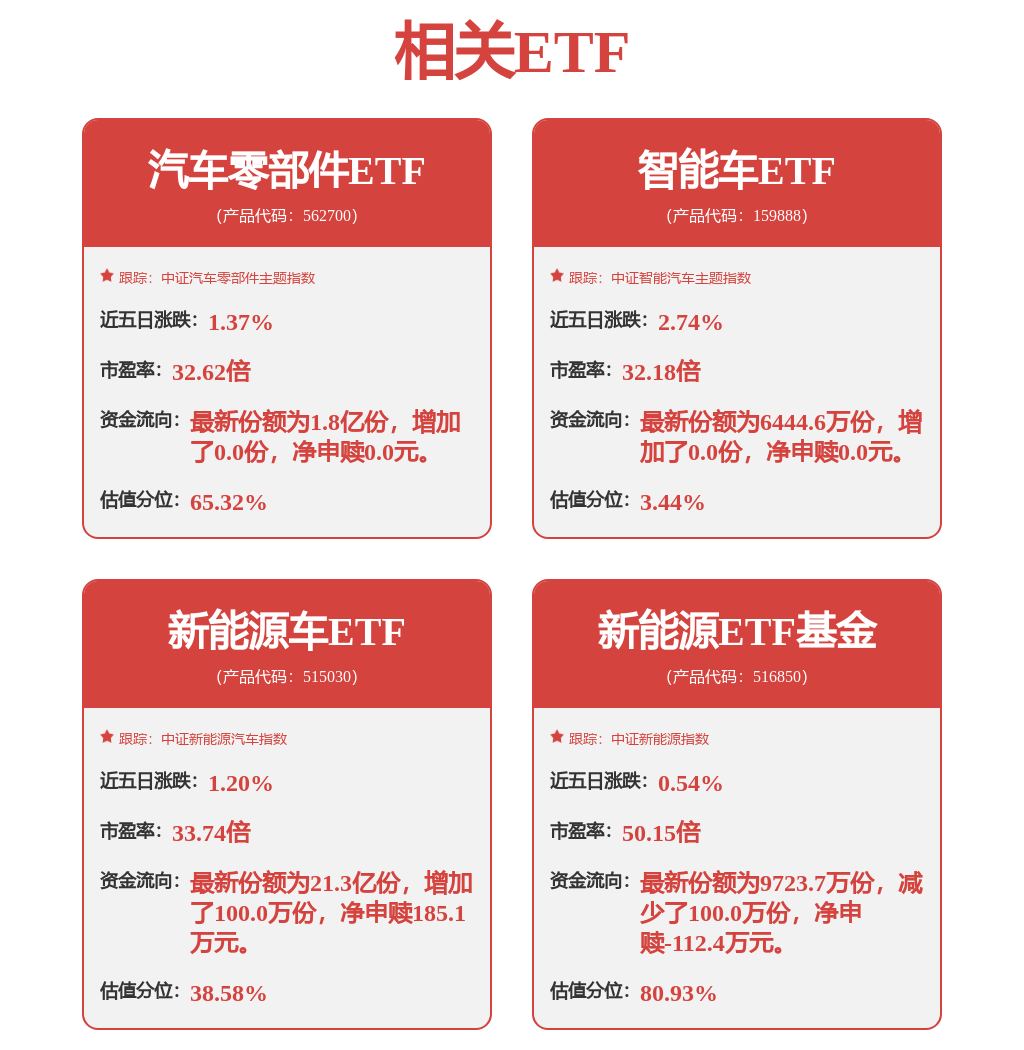 容百科技获得发明专利授权：“一种复合正极材料及其制备方法和应用”