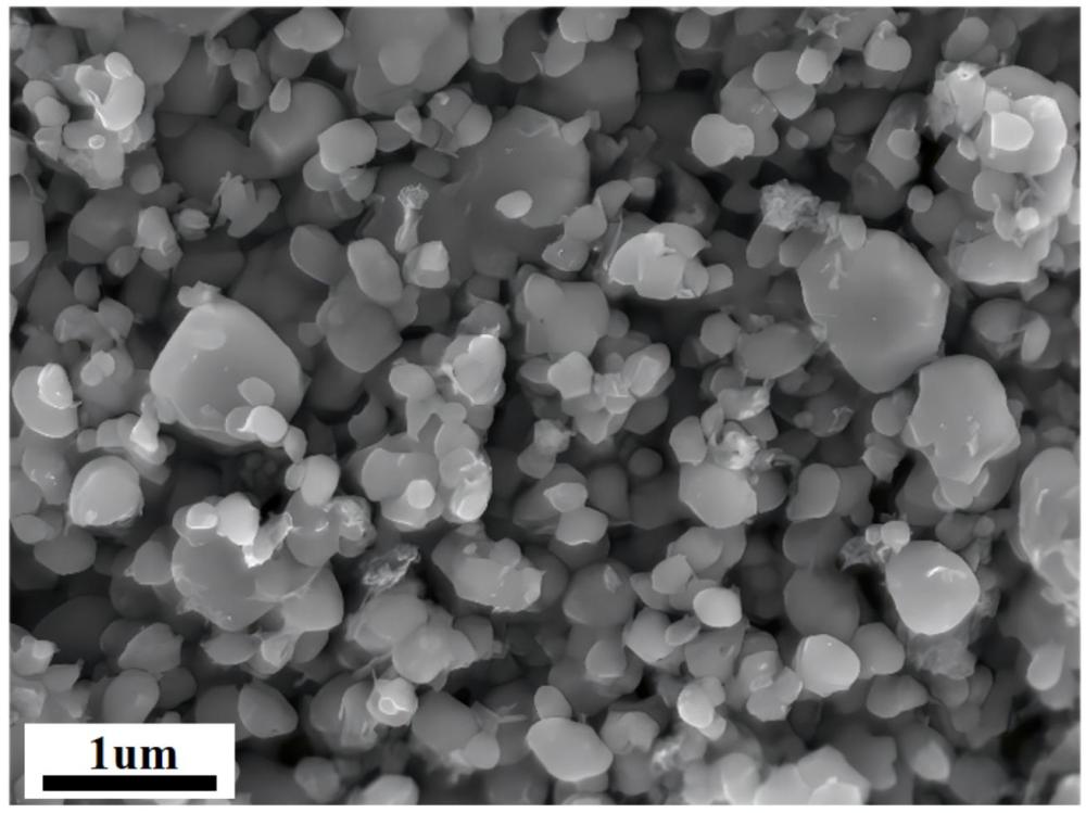 容百科技获得发明专利授权：“一种复合正极材料及其制备方法和应用”