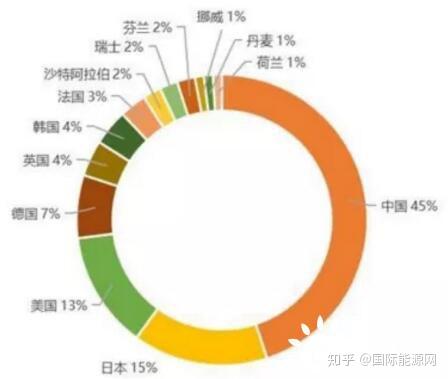 中国石化获得发明专利授权:“灭菌包装材料及其制备方法和应用”