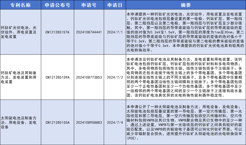 宁德时代获得发明专利授权：“电池单体、电池装置及用电装置”