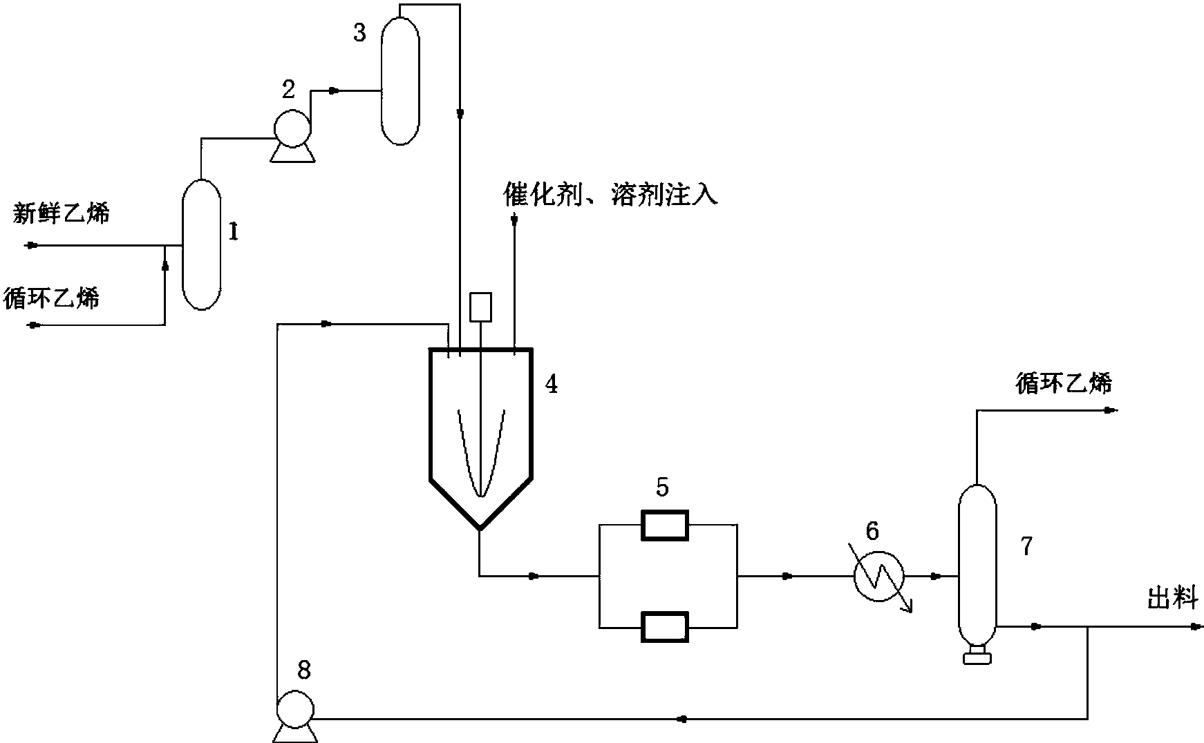 中国石化获得发明专利授权:“一种贵金属催化剂及其制备方法和应用”