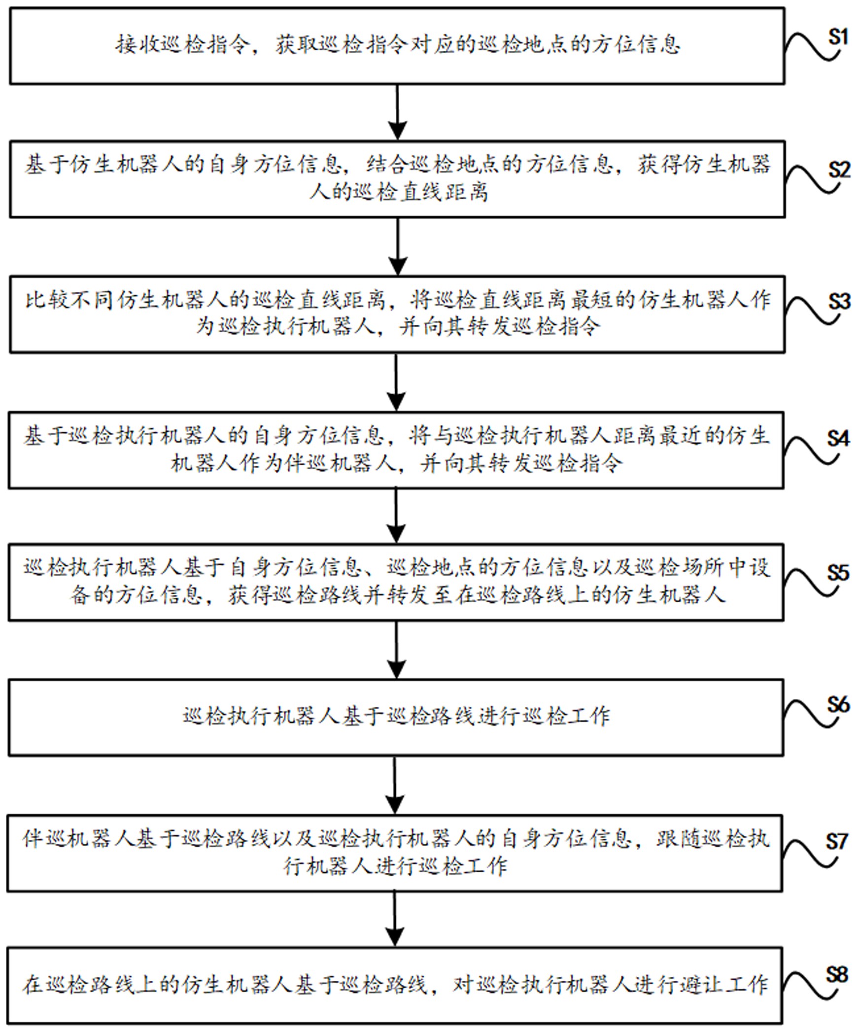 长安汽车获得发明专利授权：“一种车辆轨迹跟随的协同控制方法、装置、车辆及介质”