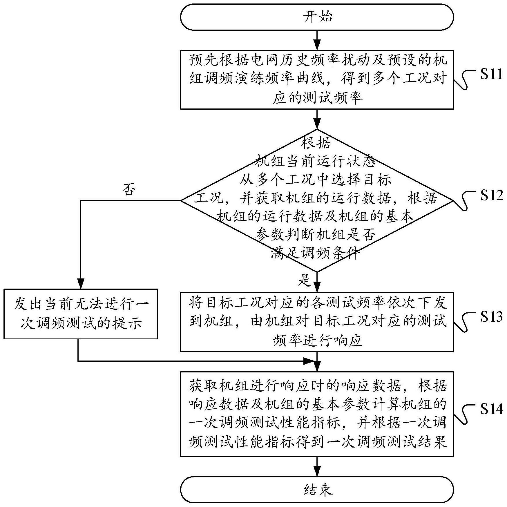长安汽车获得发明专利授权：“一种车辆轨迹跟随的协同控制方法、装置、车辆及介质”