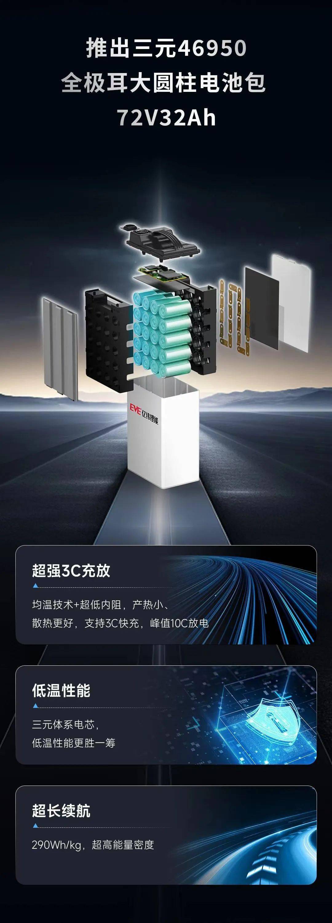 亿纬锂能获得实用新型专利授权：“温箱检测系统”