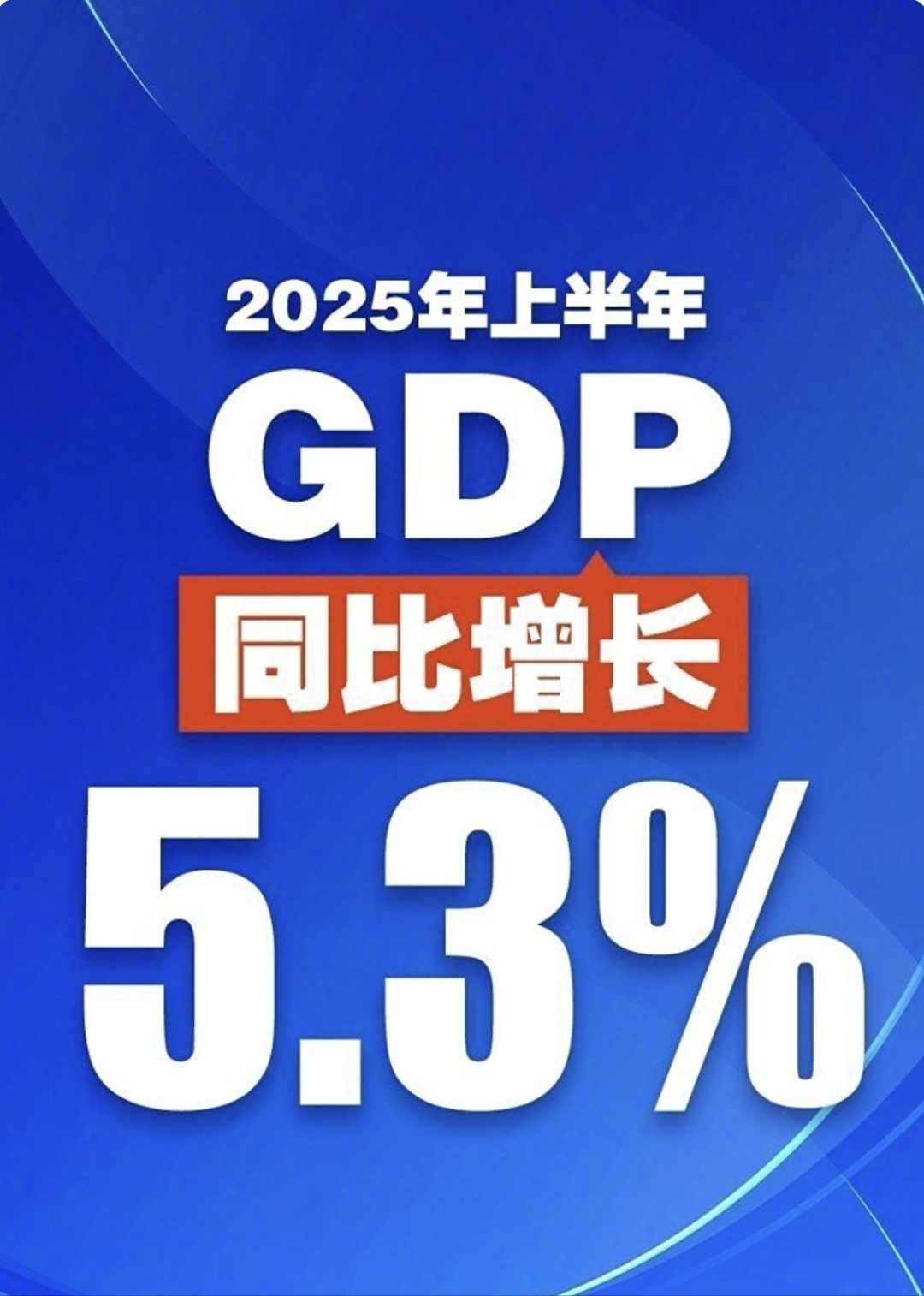 2025年阿塞拜疆外贸额增长3.8%
