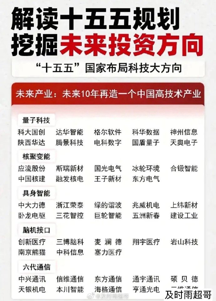 我国未来产业创新攻坚成效突出
