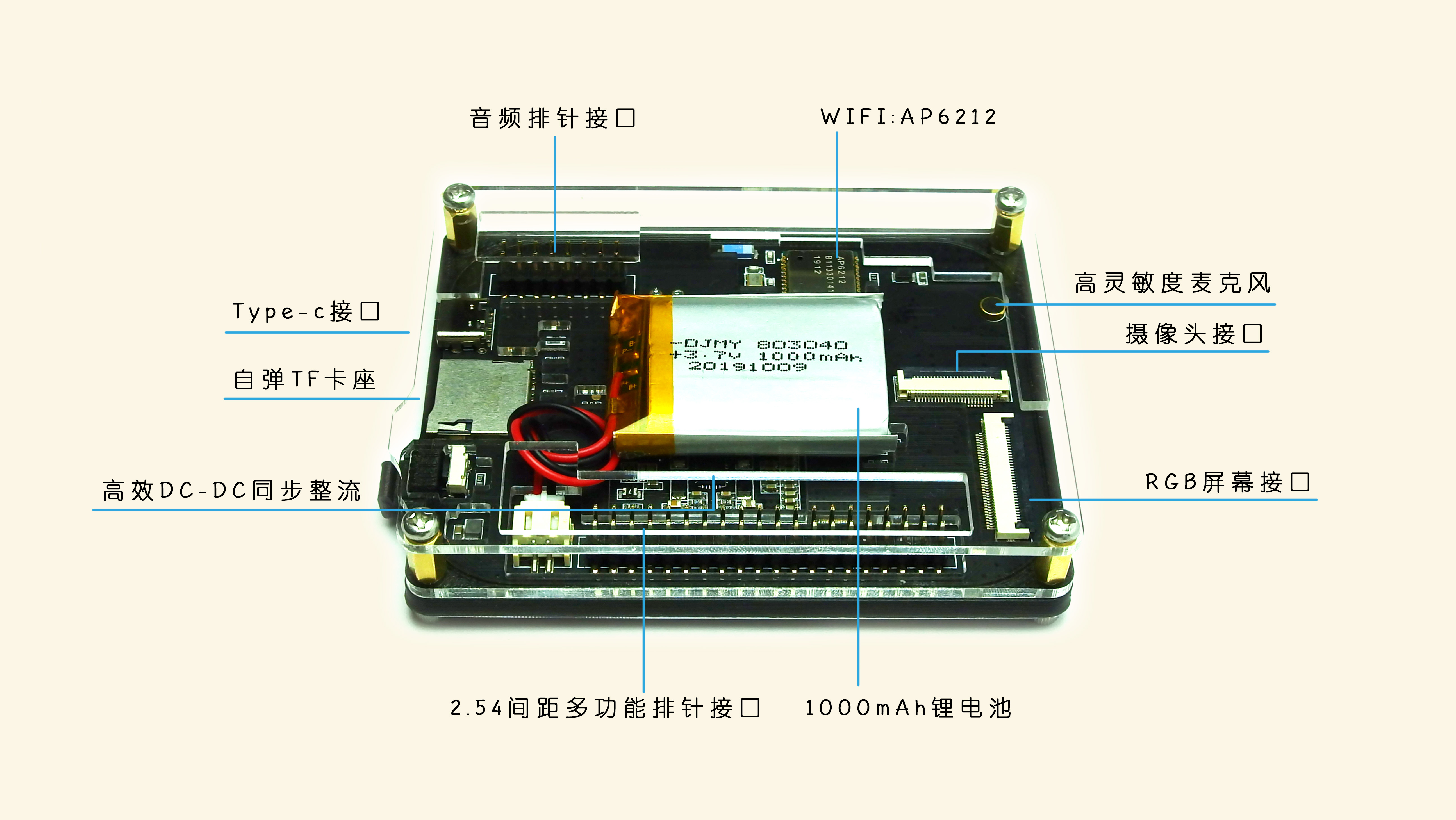 全志科技获得发明专利授权：“自适应数据采样方法及自适应数据采样装置”