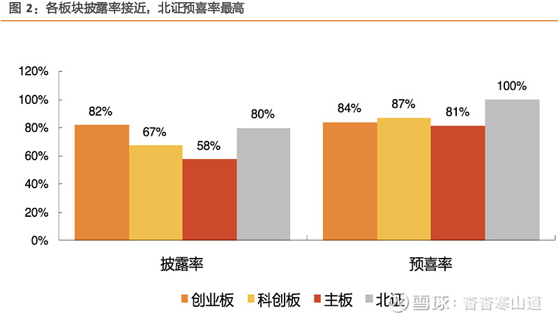 松原安全：截至2026年2月13日，公司股东共计10,516名