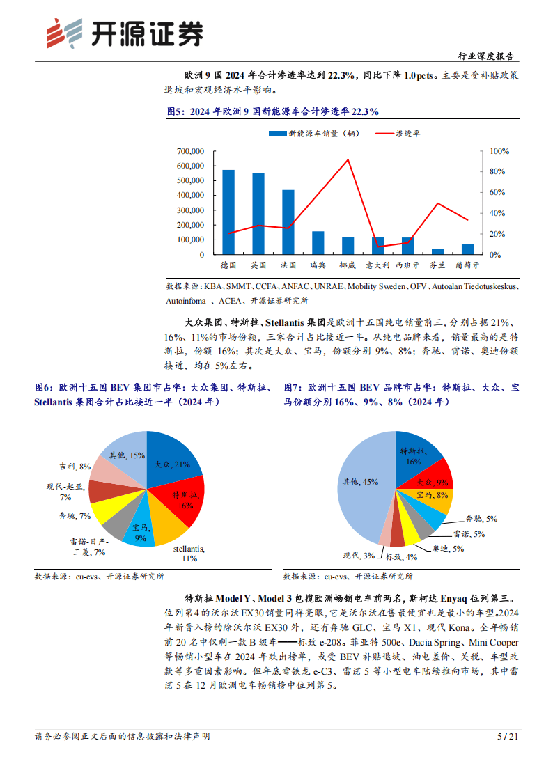 2025年欧盟零售贸易额同比增长2.3%