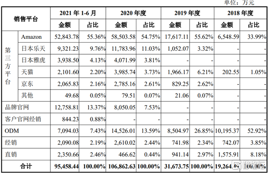 华宝新能获得实用新型专利授权:“电池包及储能电源”