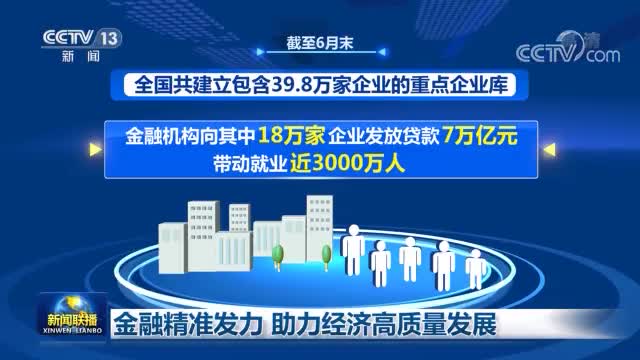 【新华解读】交易所优化债券募集资金管理 全流程助力“活水”高质量落地
