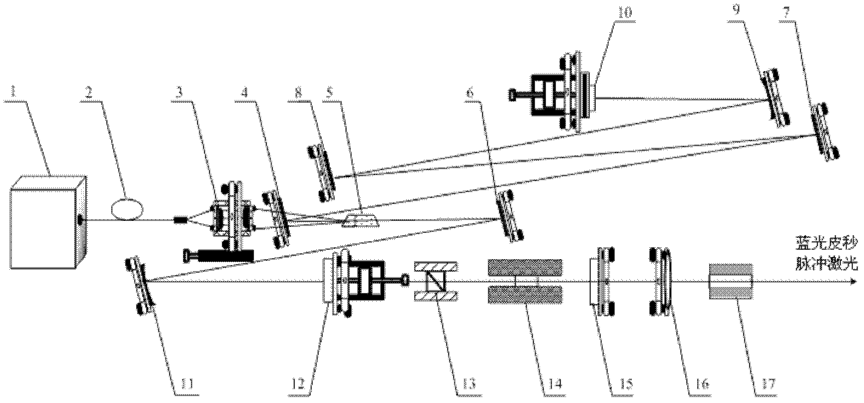 华勤技术获得发明专利授权：“基于自由曲面反射镜的光学系统及电子设备”
