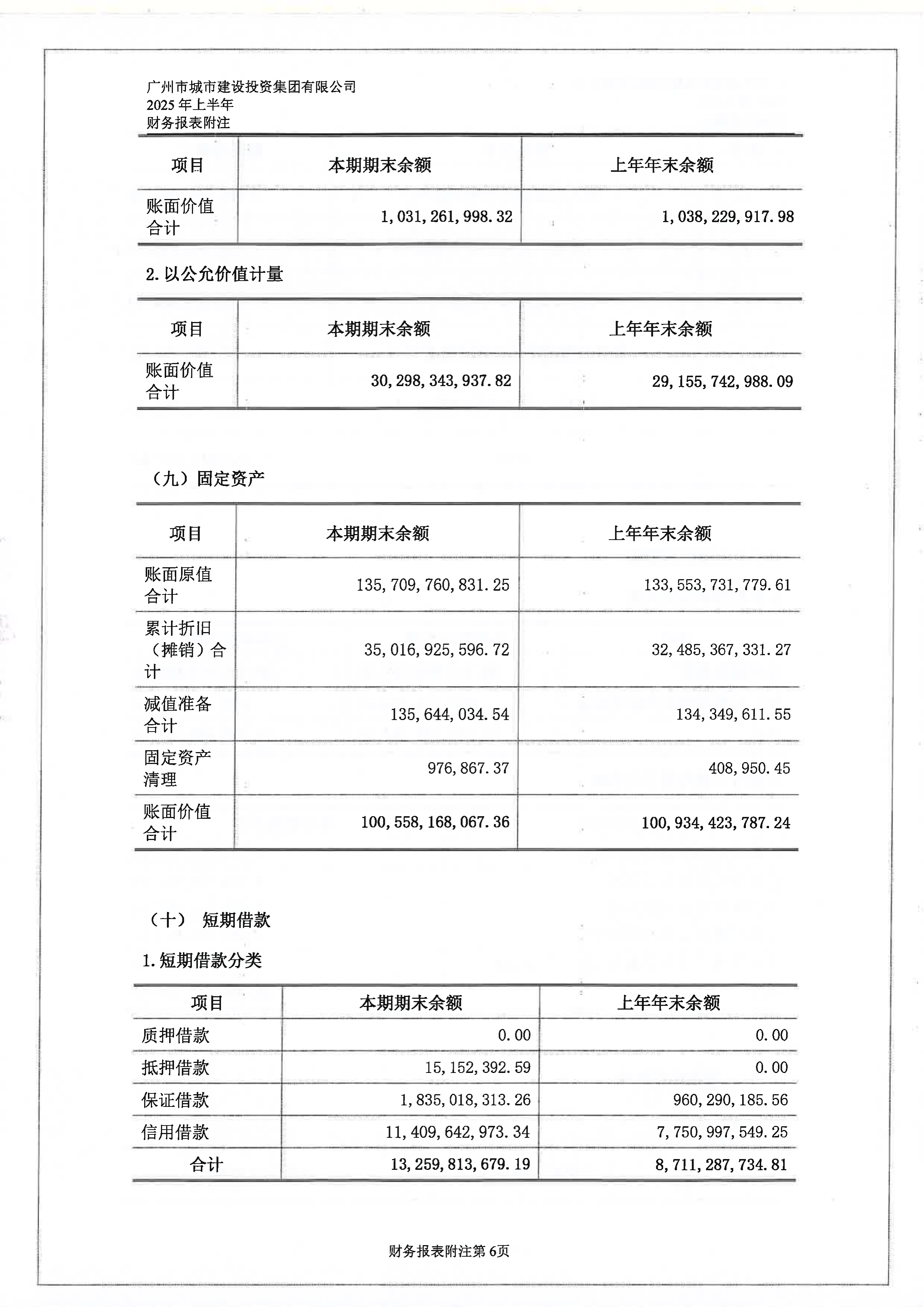2025年吉固定资产投资增长18.4%