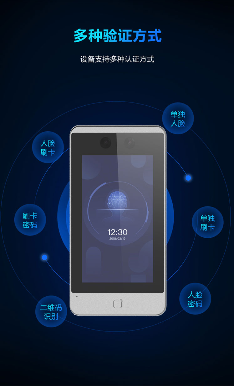 海康威视获得发明专利授权：“门禁系统、门禁系统的门禁控制方法以及电子设备”