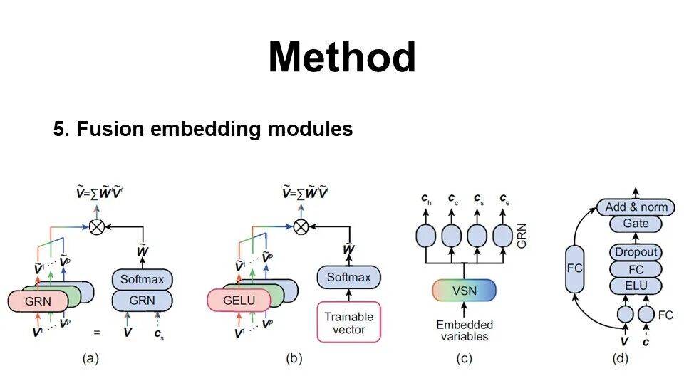 上海建工获得发明专利授权：“基于深度学习和多源图像融合感知的工地动火监测方法”