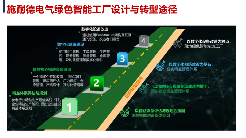 税收数据显示：我国经济社会绿色转型加速推进