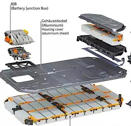 比亚迪公布国际专利申请：“一种负极片、电池、电池组及用电设备”