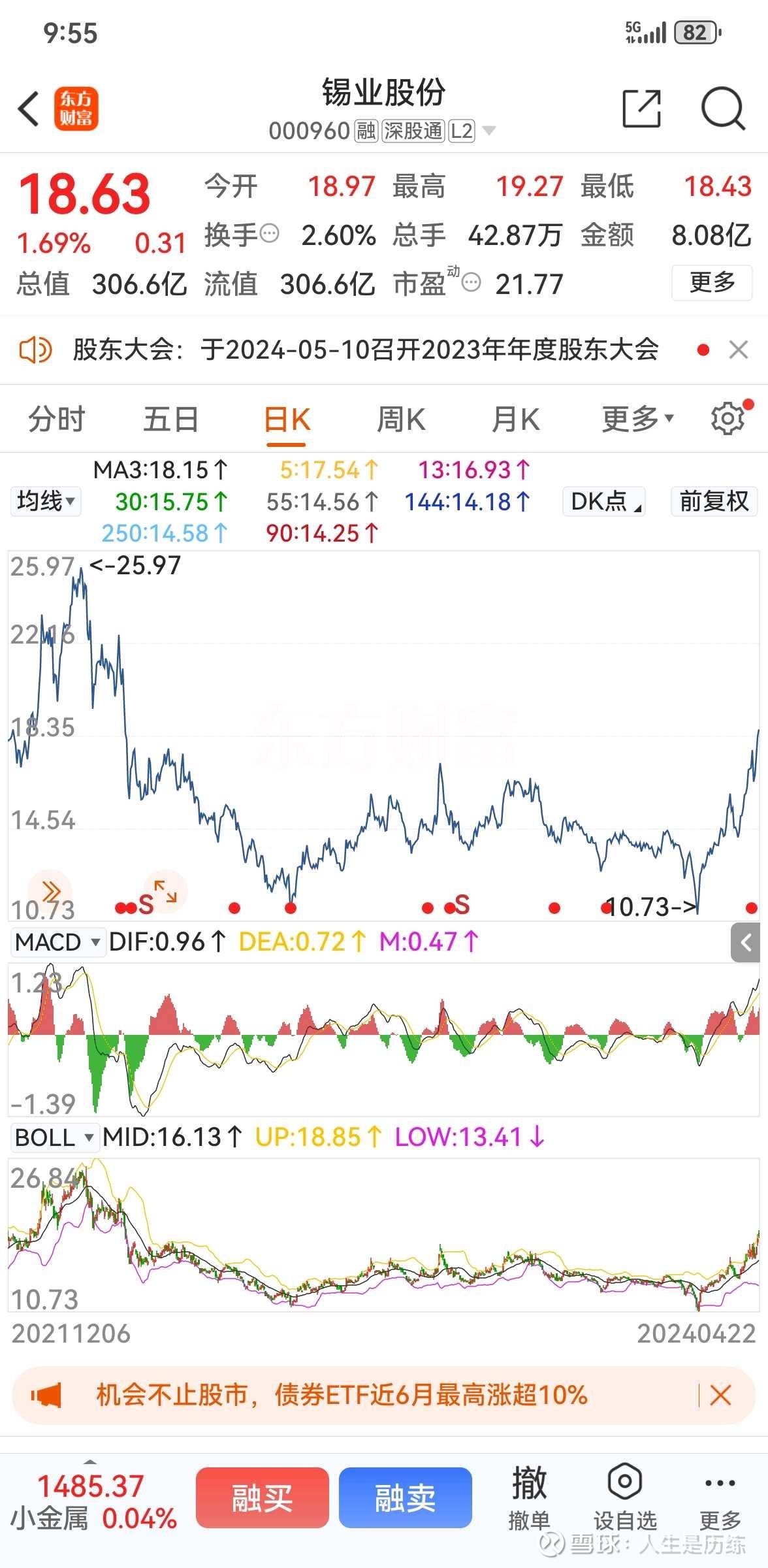 马年债券投资,节奏重于趋势