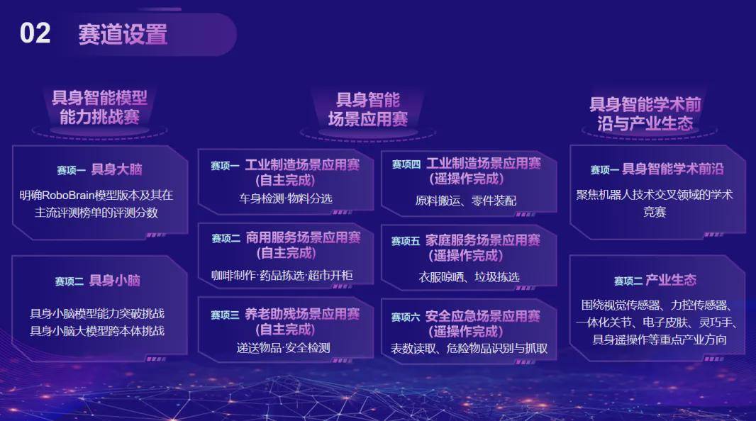 首个人形机器人与具身智能标准体系发布