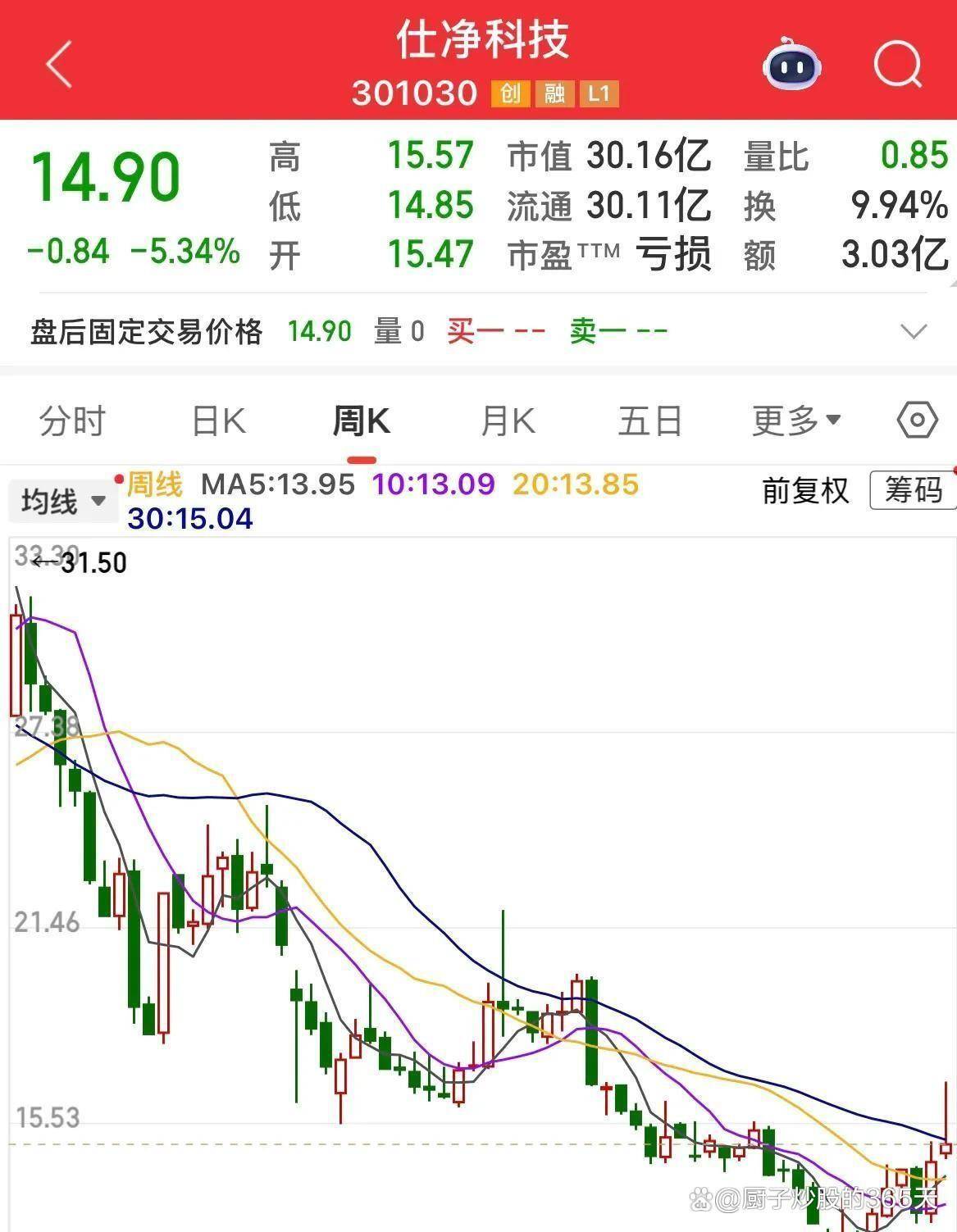 中百集团：截至2026年2月末，公司股东户数为85376户
