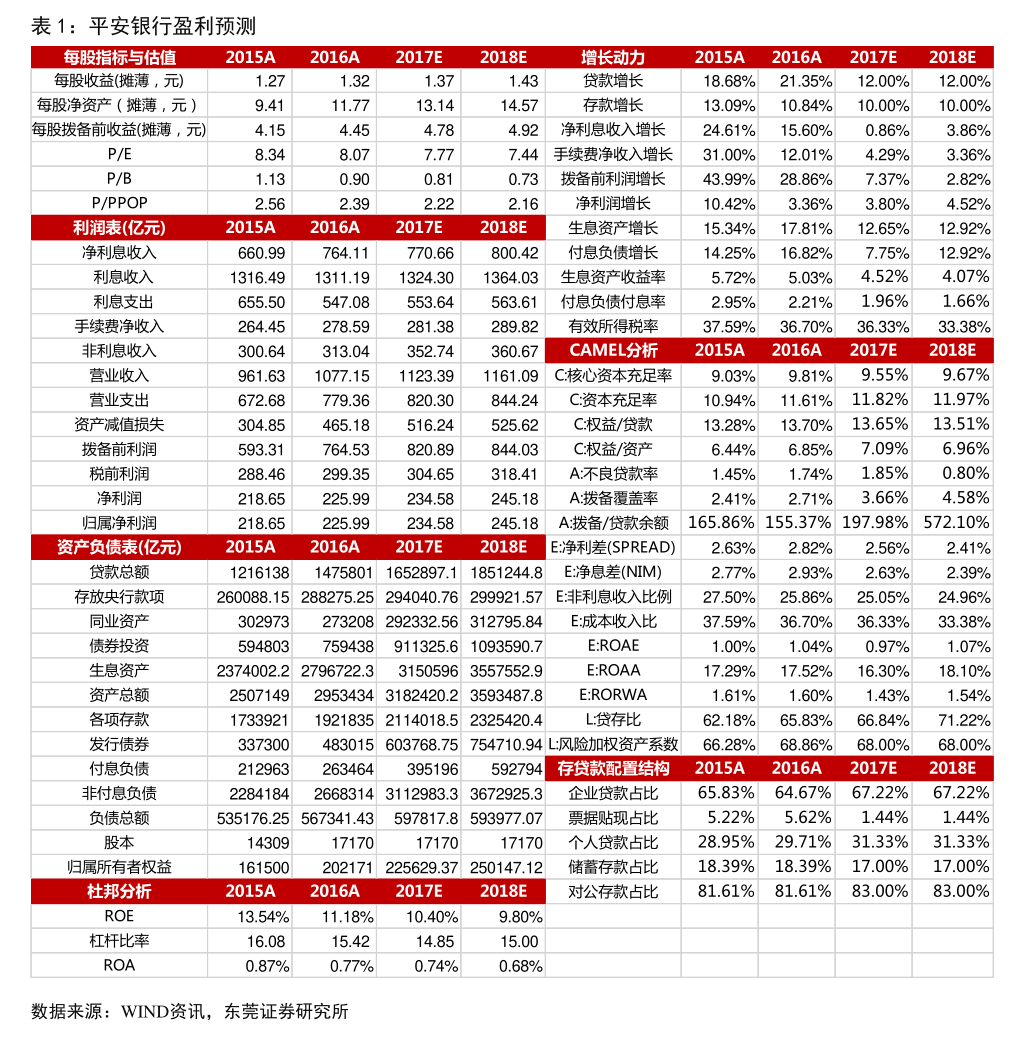 紧急提示:转股!又见转债“末日狂欢”,强赎潮在持续