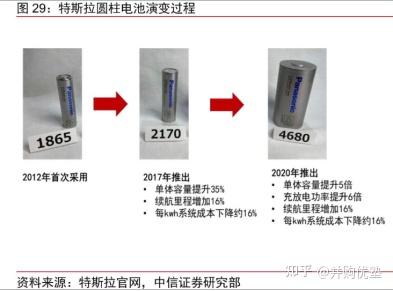 斯莱克获得实用新型专利授权：“盖板、电池封装结构/顶盖、电池壳、电池及电池模组”
