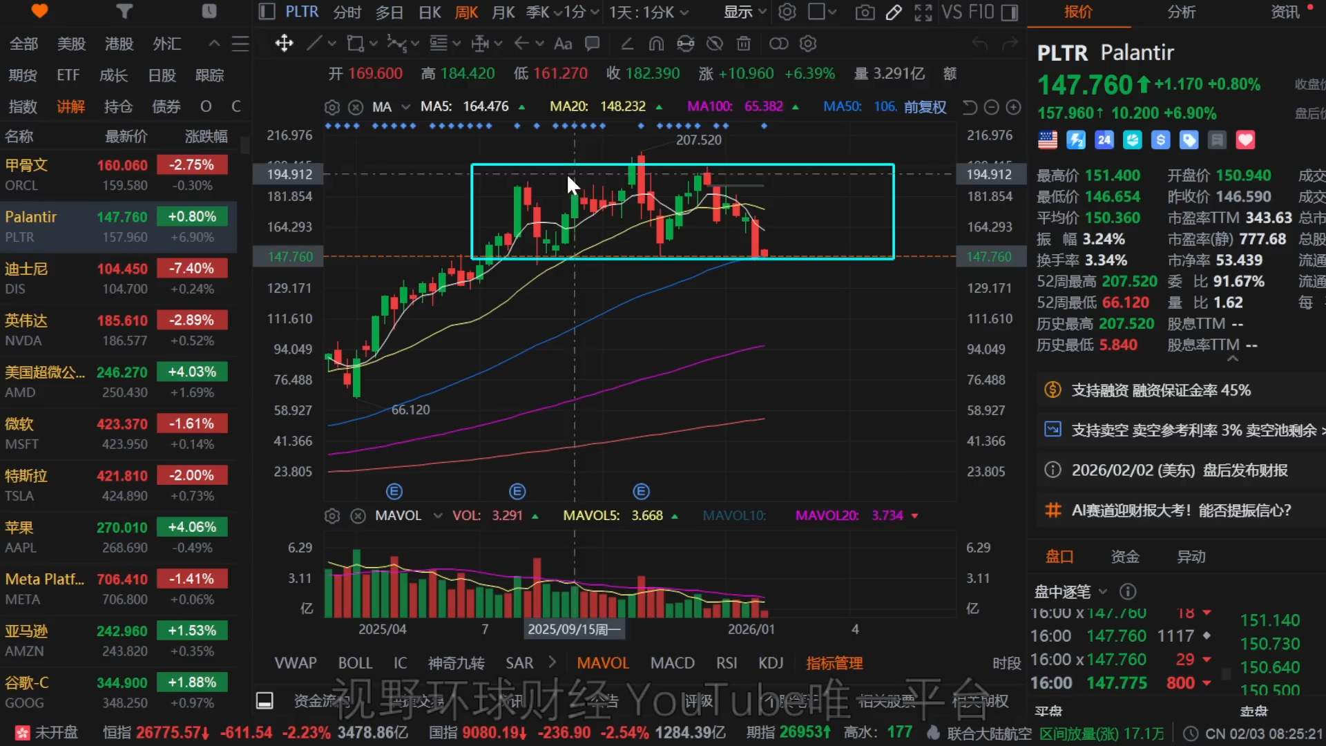 仓位曝光！哪些次新基金更“大胆”？
