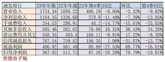 东南网架：截至2026年2月27日，公司股东人数为3.91万户