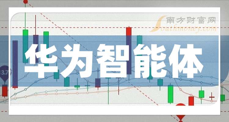 酷特智能：截止2026年2月27日，公司股东总户数为32,039户